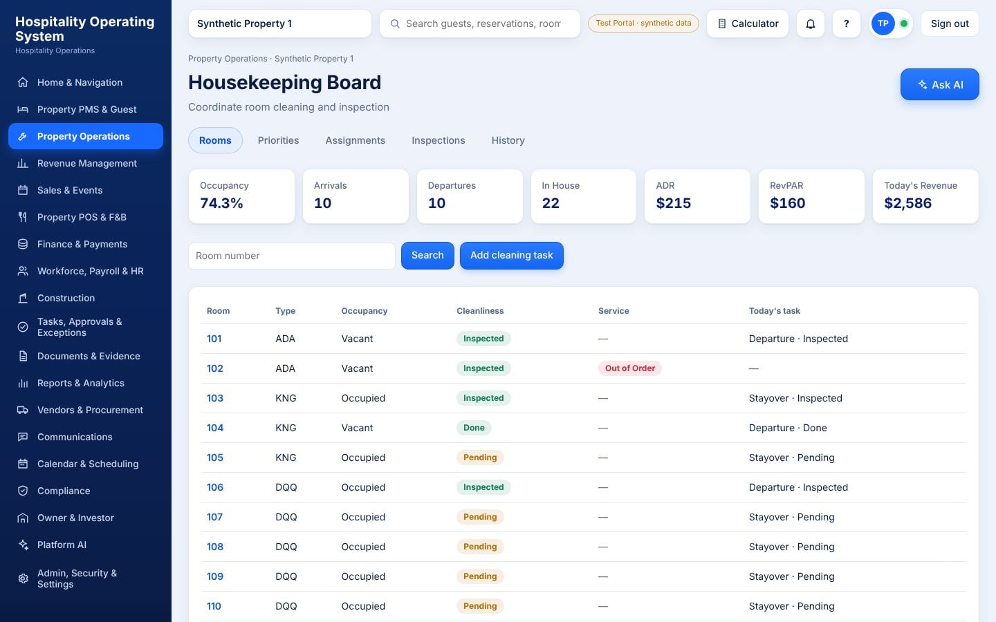 Daji OS Housekeeping screen with demo data