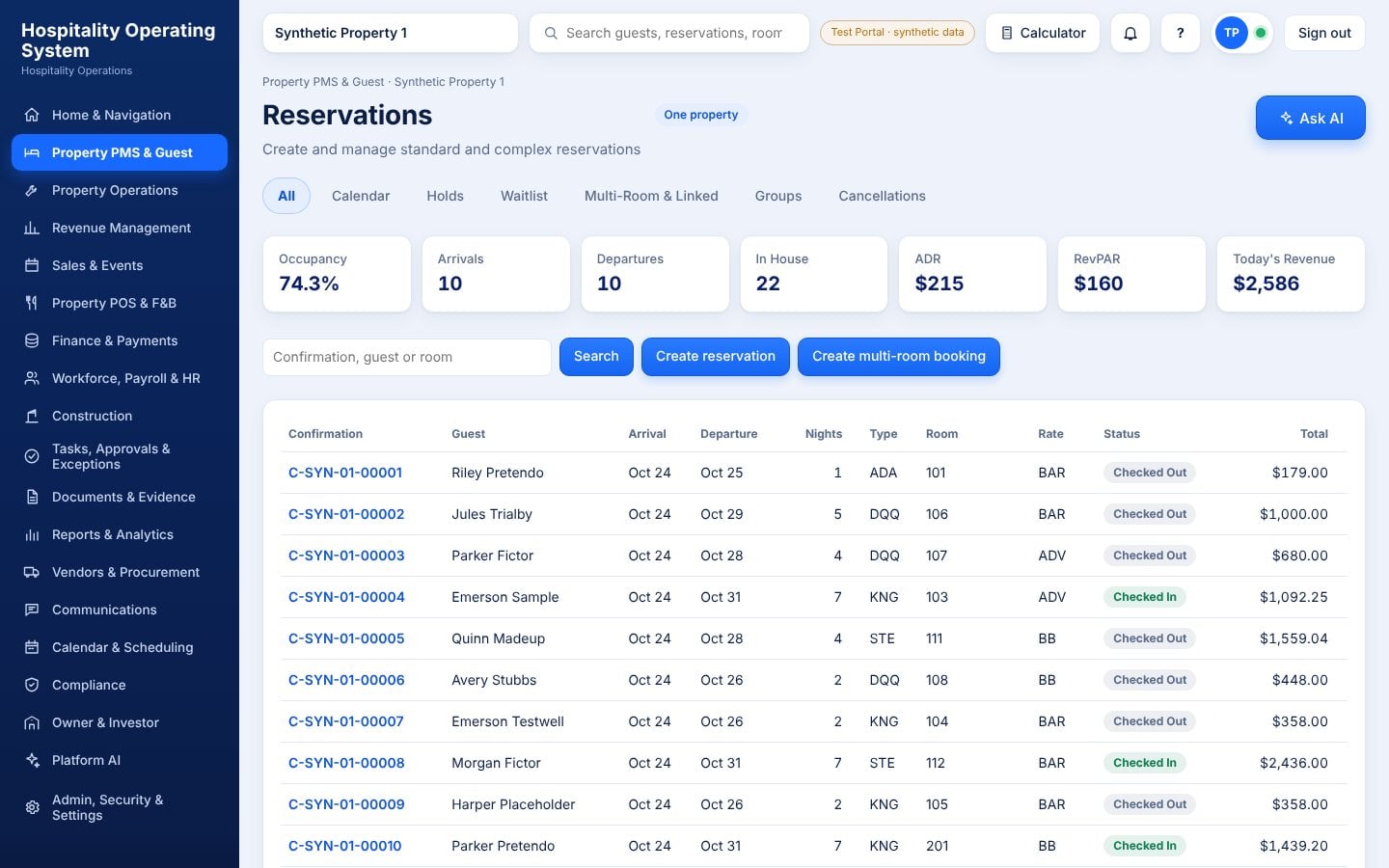 Daji OS Reservations screen with demo data